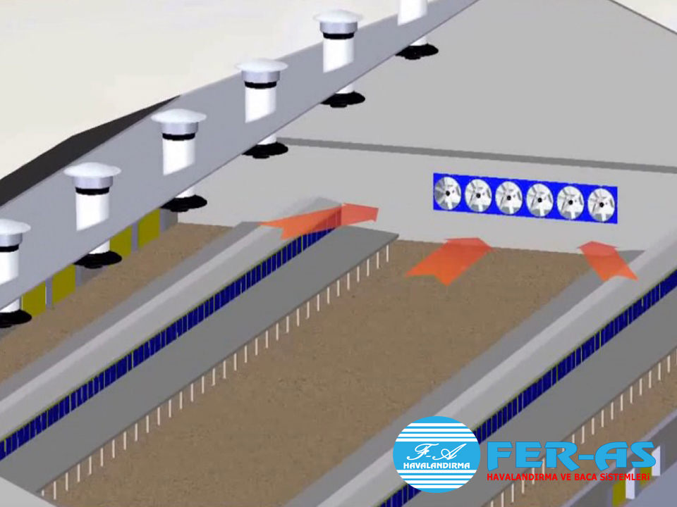 Çiflik Havalandırma Bacaları - İmalat - Tamir - Bakım Hizmetleri, Tavuk çiftliği havalandırma, koyun ahır havalandırma, inek damı havalandırma, hayvan barınak havalandırma